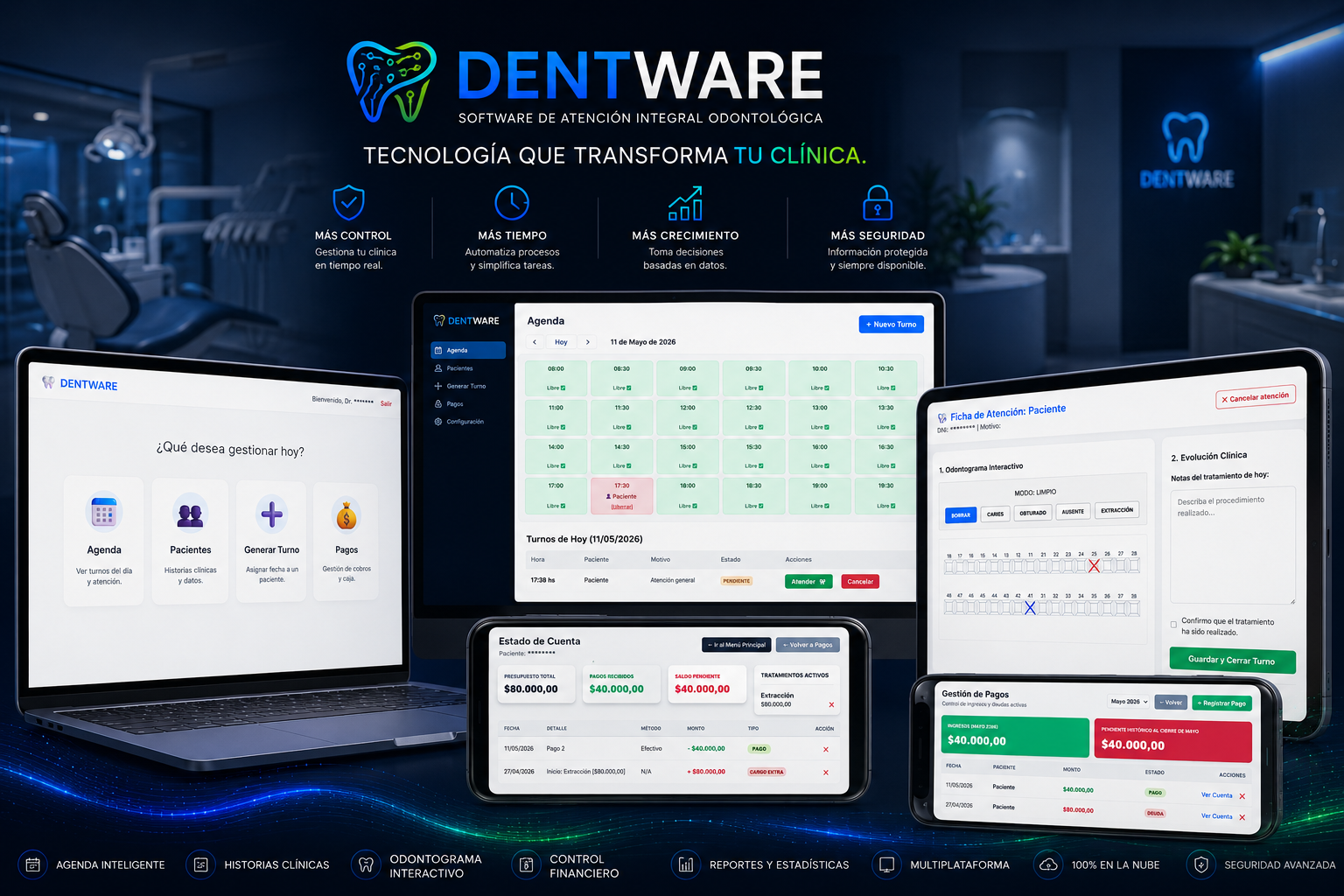 Dashboard DENTWARE